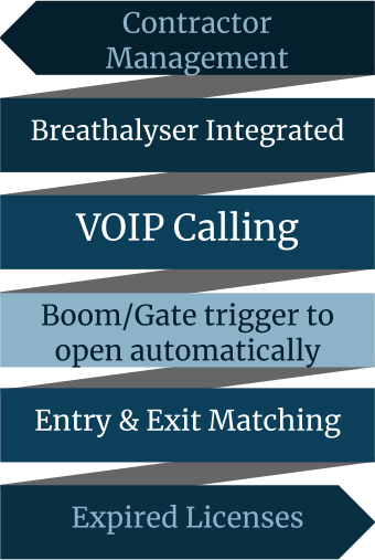 Contractor Management Breathalyser Integrated  VOIP Calling  Boom/Gate trigger to open automatically  Entry & Exit Matching  Expired Licenses