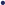 •