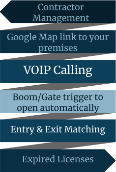 Contractor Management Google Map link to your premises  VOIP Calling  Boom/Gate trigger to open automatically  Entry & Exit Matching  Expired Licenses