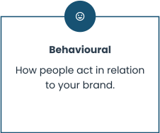 Behavioural How people act in relation to your brand.